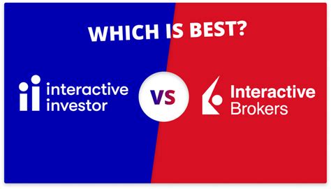 Interactive Brokers vs Interactive Investor 2024 .